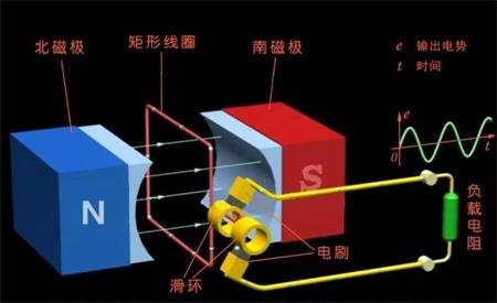 电磁感应原理.jpg