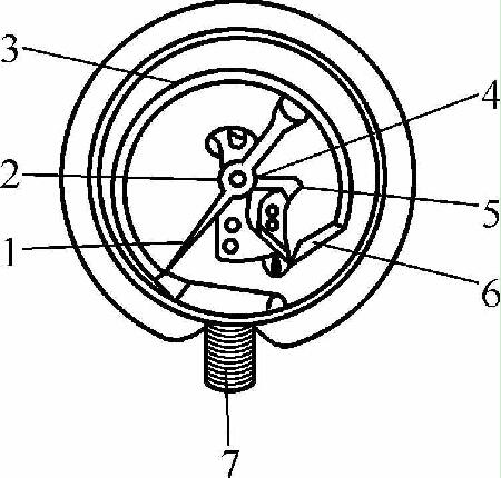 压力表头波登管结构示意 压力表头波登管结构示意